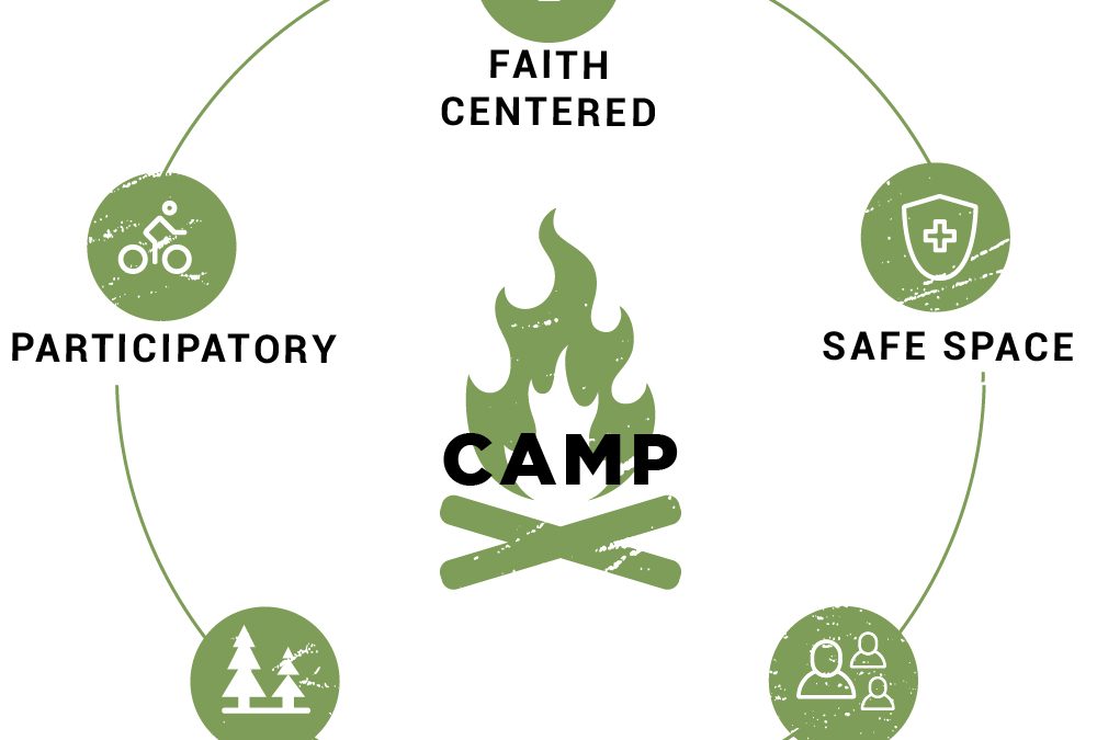 5 Fundamental Characteristics of Camp