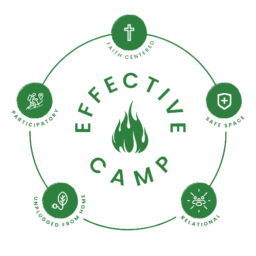 EC Logo Green