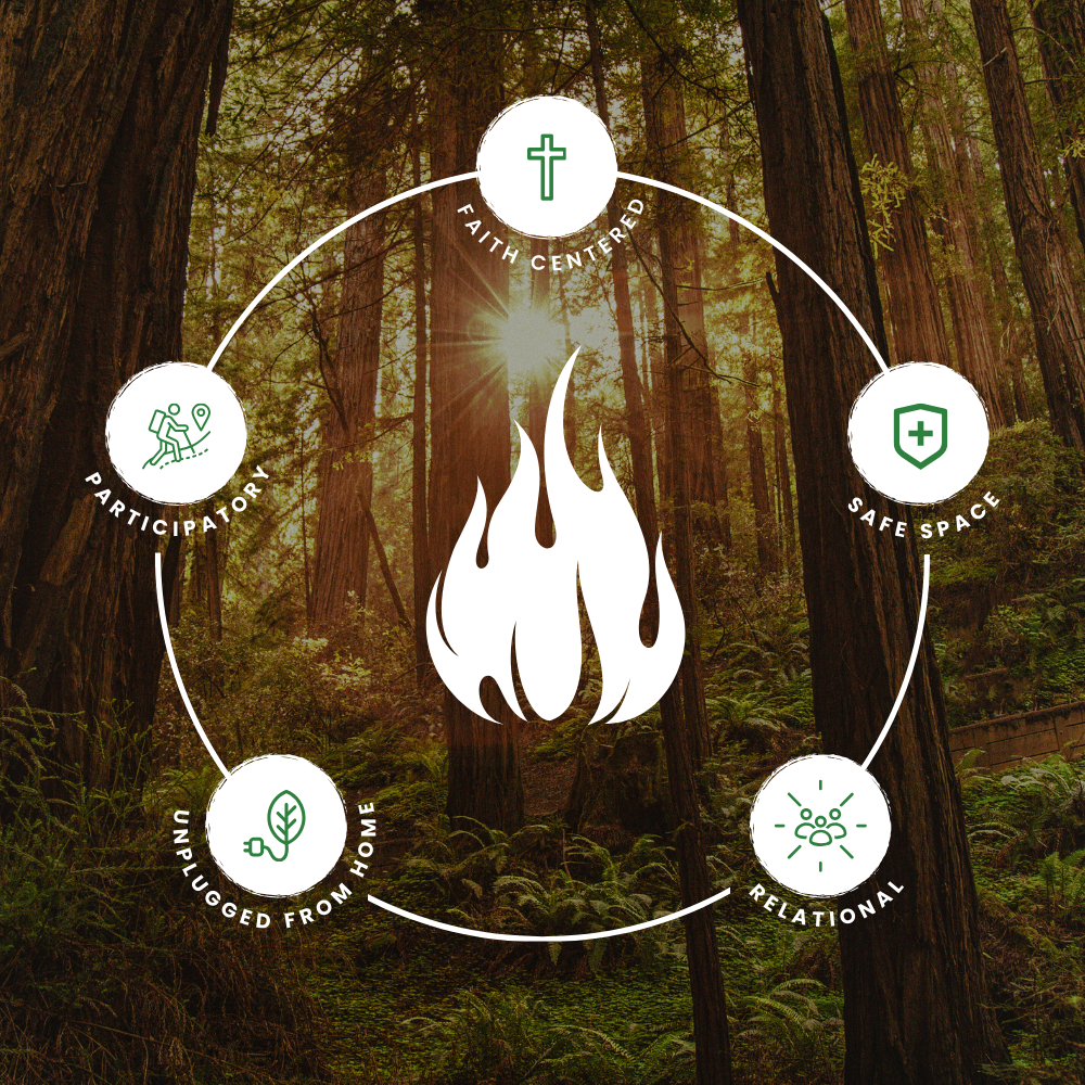 Effective Camp Logo Image