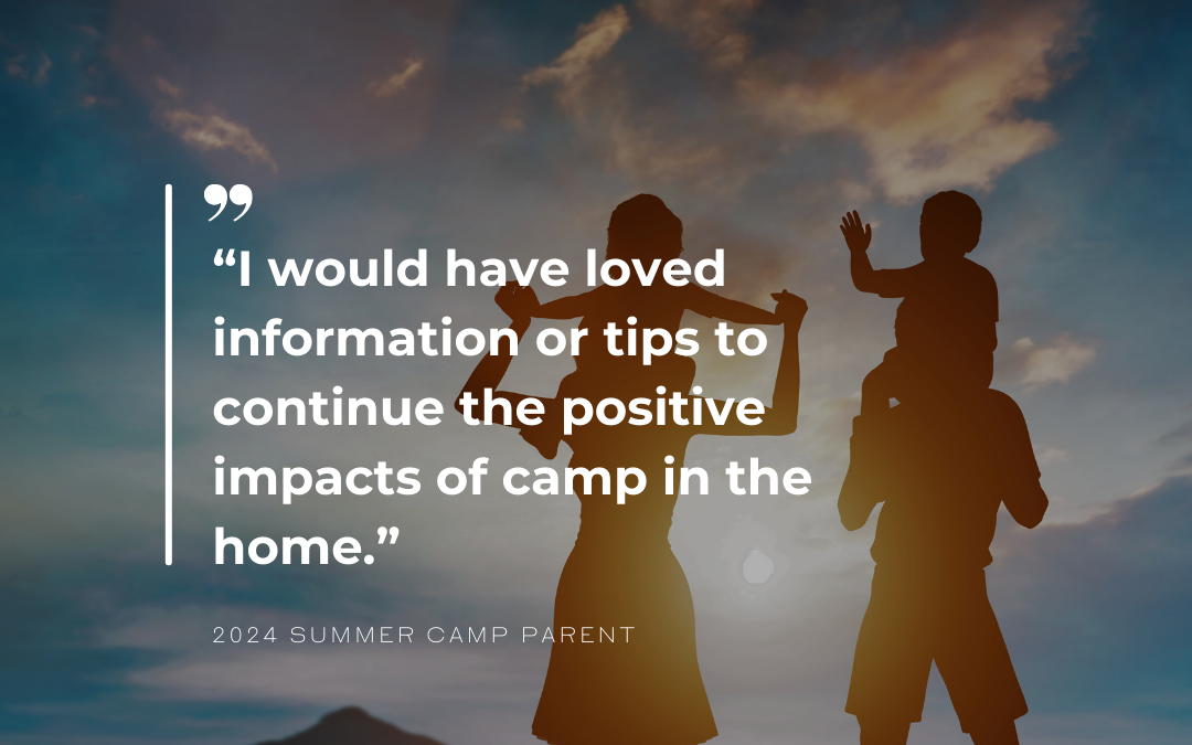 Parent Perspectives: Summer 2024