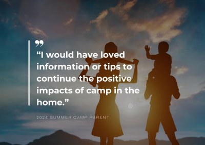 Parent Perspectives: Summer 2024